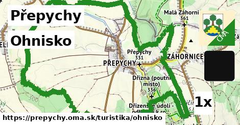 ohnisko v Přepychy