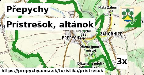 Prístrešok, altánok, Přepychy