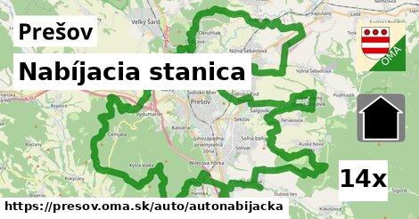 Nabíjacia stanica, Prešov