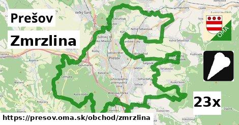 Zmrzlina, Prešov