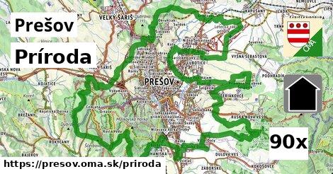 príroda v Prešov