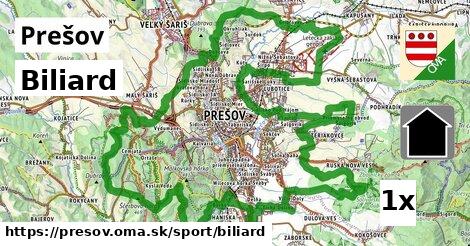 Biliard, Prešov