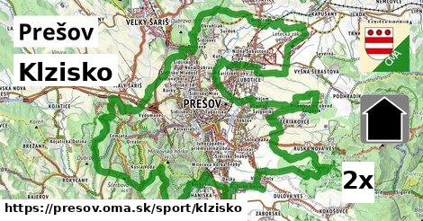 Klzisko, Prešov