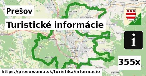 Turistické informácie, Prešov