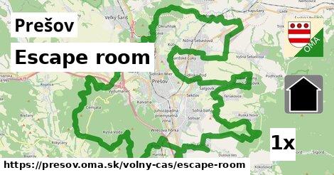 Escape room, Prešov