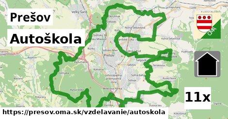 autoškola v Prešov