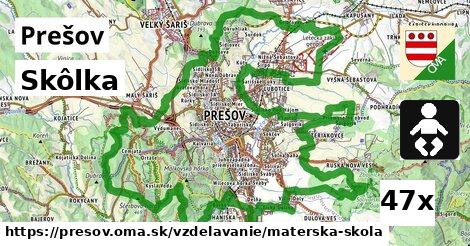 skôlka v Prešov