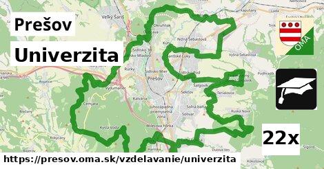 Univerzita, Prešov