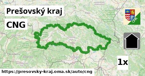 CNG, Prešovský kraj