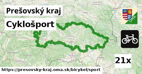 Cyklošport, Prešovský kraj