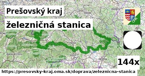 železničná stanica, Prešovský kraj