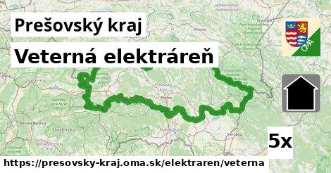 Veterná elektráreň, Prešovský kraj