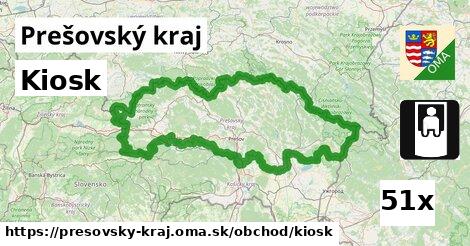 Kiosk, Prešovský kraj