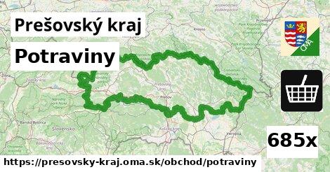 Potraviny, Prešovský kraj