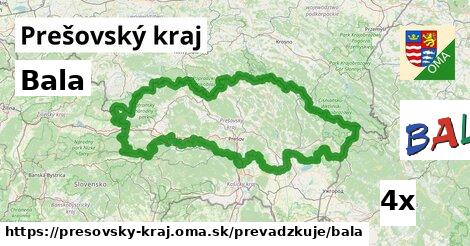 Bala, Prešovský kraj