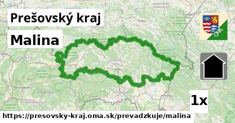 Malina, Prešovský kraj