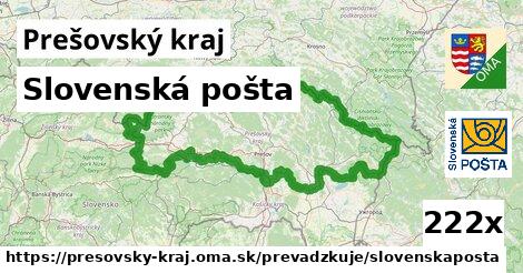 Slovenská pošta, Prešovský kraj