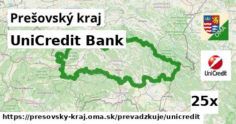UniCredit Bank, Prešovský kraj