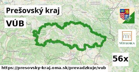 VÚB, Prešovský kraj