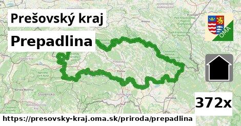 Prepadlina, Prešovský kraj