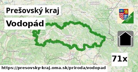 Vodopád, Prešovský kraj