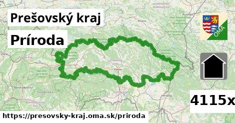 príroda v Prešovský kraj
