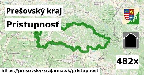 prístupnosť v Prešovský kraj