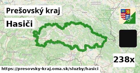 Hasiči, Prešovský kraj