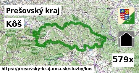 Kôš, Prešovský kraj