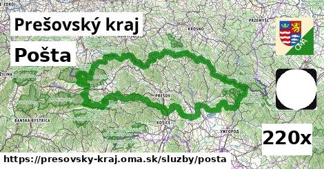 Pošta, Prešovský kraj