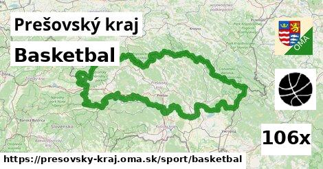 Basketbal, Prešovský kraj