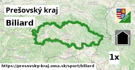 Biliard, Prešovský kraj