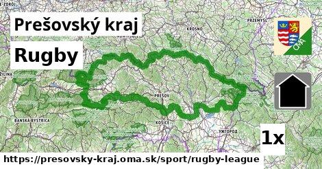 Rugby, Prešovský kraj