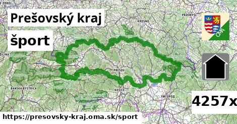 šport v Prešovský kraj