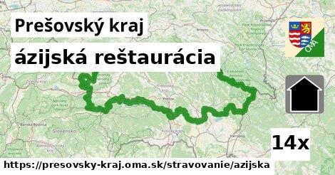 ázijská reštaurácia, Prešovský kraj