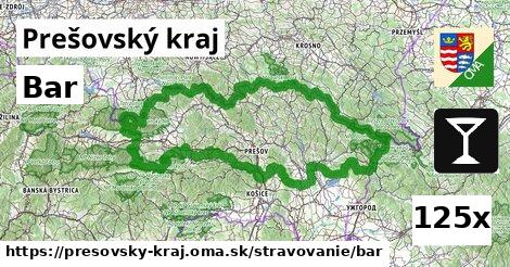 Bar, Prešovský kraj