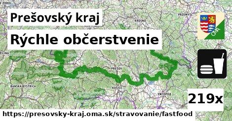 rýchle občerstvenie v Prešovský kraj