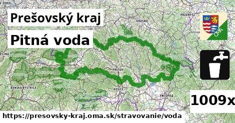 Pitná voda, Prešovský kraj