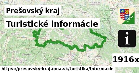 Turistické informácie, Prešovský kraj