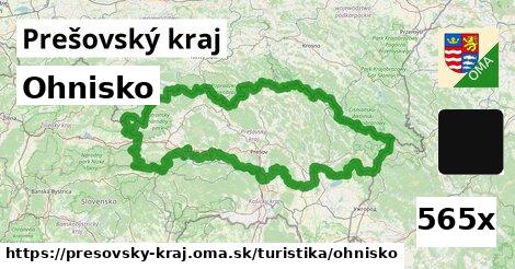 Ohnisko, Prešovský kraj