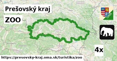 ZOO, Prešovský kraj