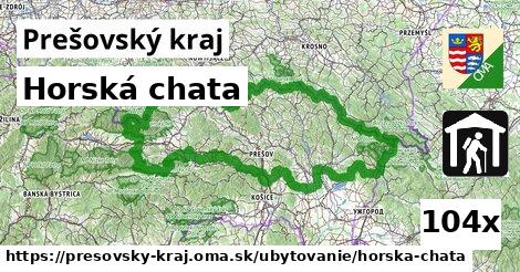 Horská chata, Prešovský kraj