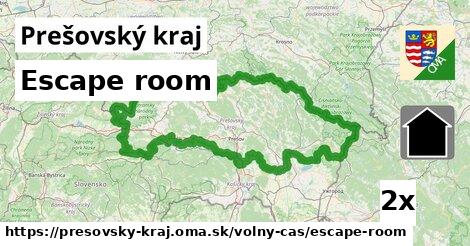 Escape room, Prešovský kraj