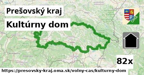 Kultúrny dom, Prešovský kraj