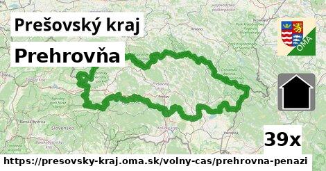 Prehrovňa, Prešovský kraj
