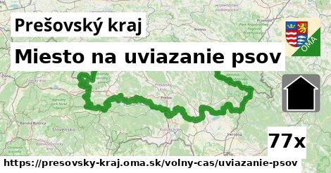 Miesto na uviazanie psov, Prešovský kraj