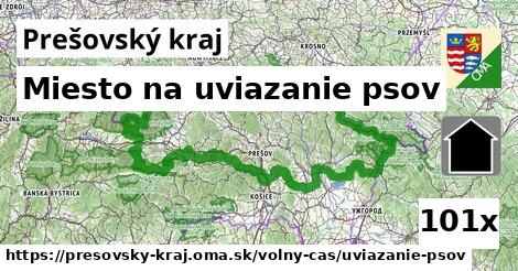 Miesto na uviazanie psov, Prešovský kraj