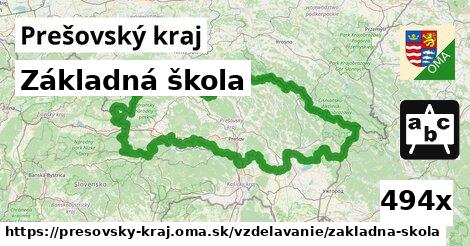 Základná škola, Prešovský kraj