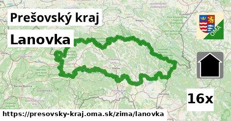 Lanovka, Prešovský kraj