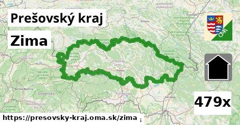 zima v Prešovský kraj